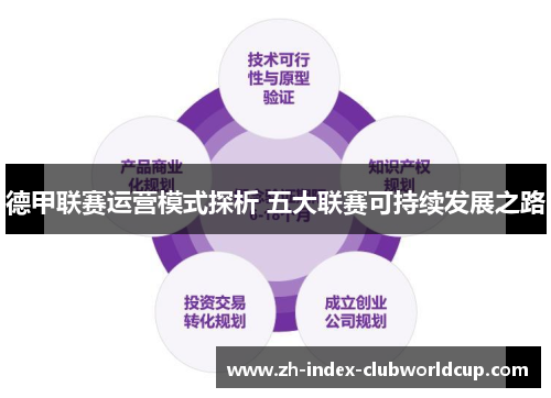 德甲联赛运营模式探析 五大联赛可持续发展之路